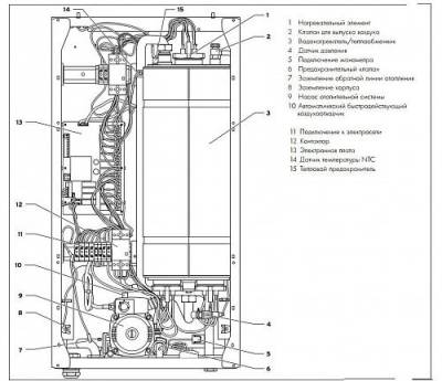 Настенный электрический котел Vaillant eloBLOCK VE 14